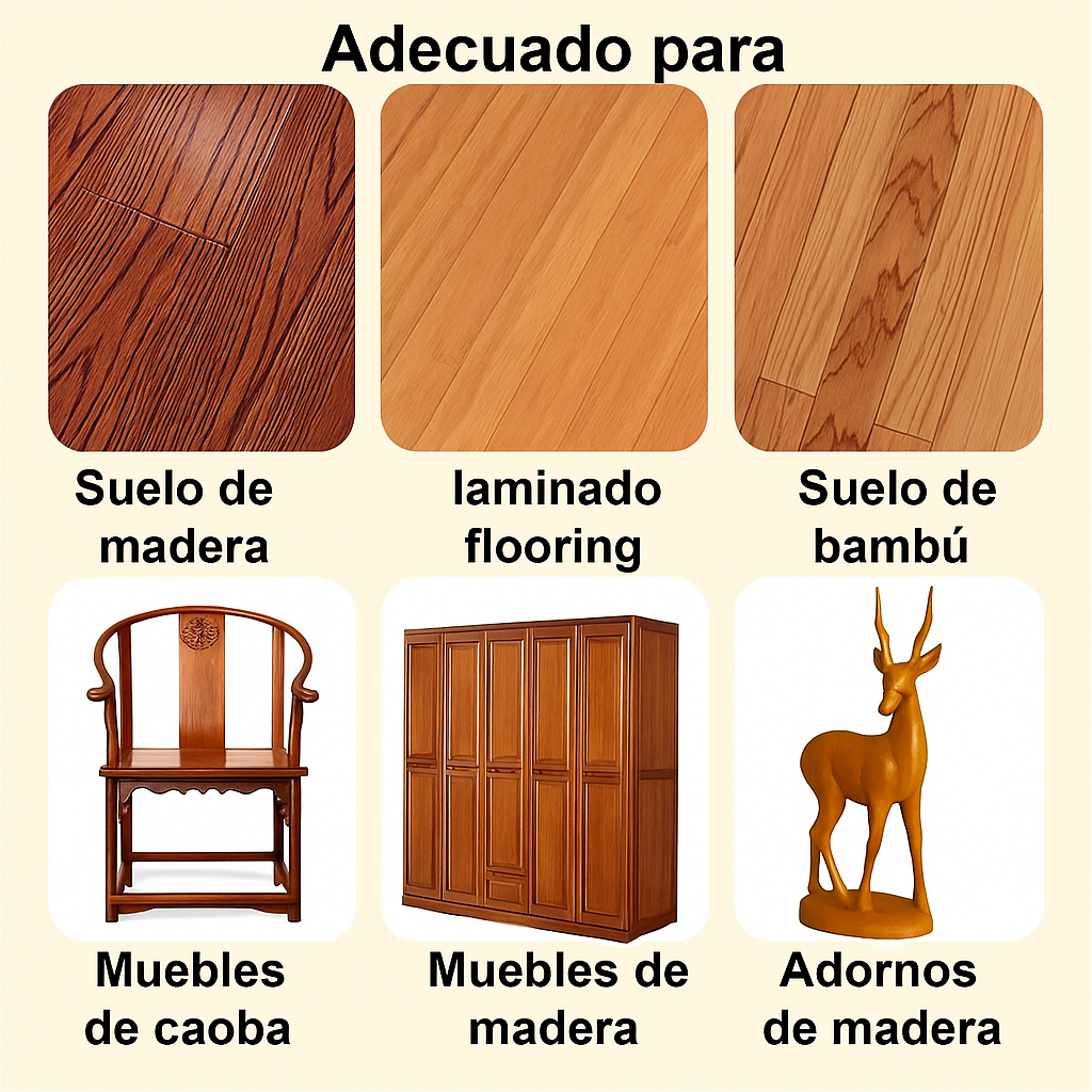 Kit de Cuidado del Cuero para Muebles